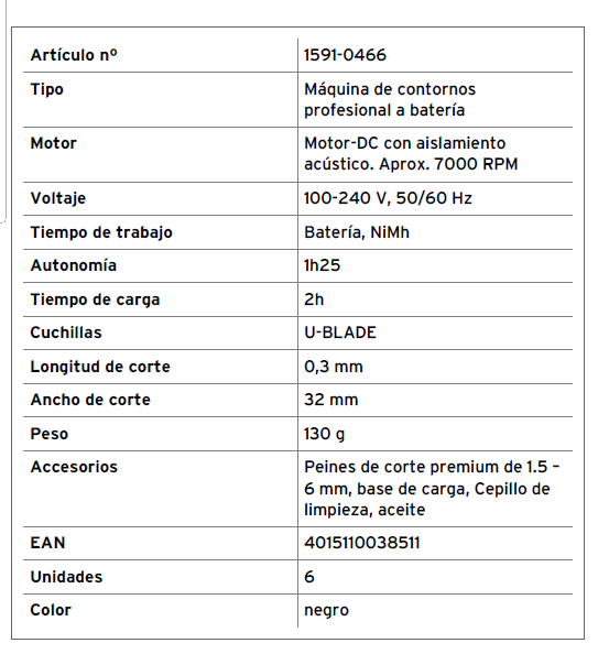 moser chromini 1591-0466