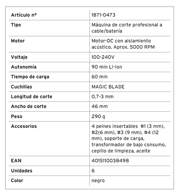 maquina wahl chromstyle 1871-0473