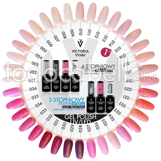 Victoria Vynn Gel Polish UV/LED 8ml